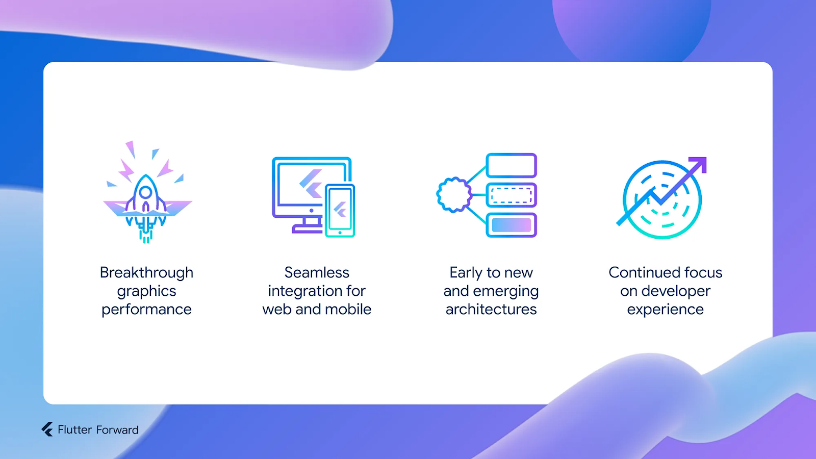 Four high-level themes from Flutter Forward