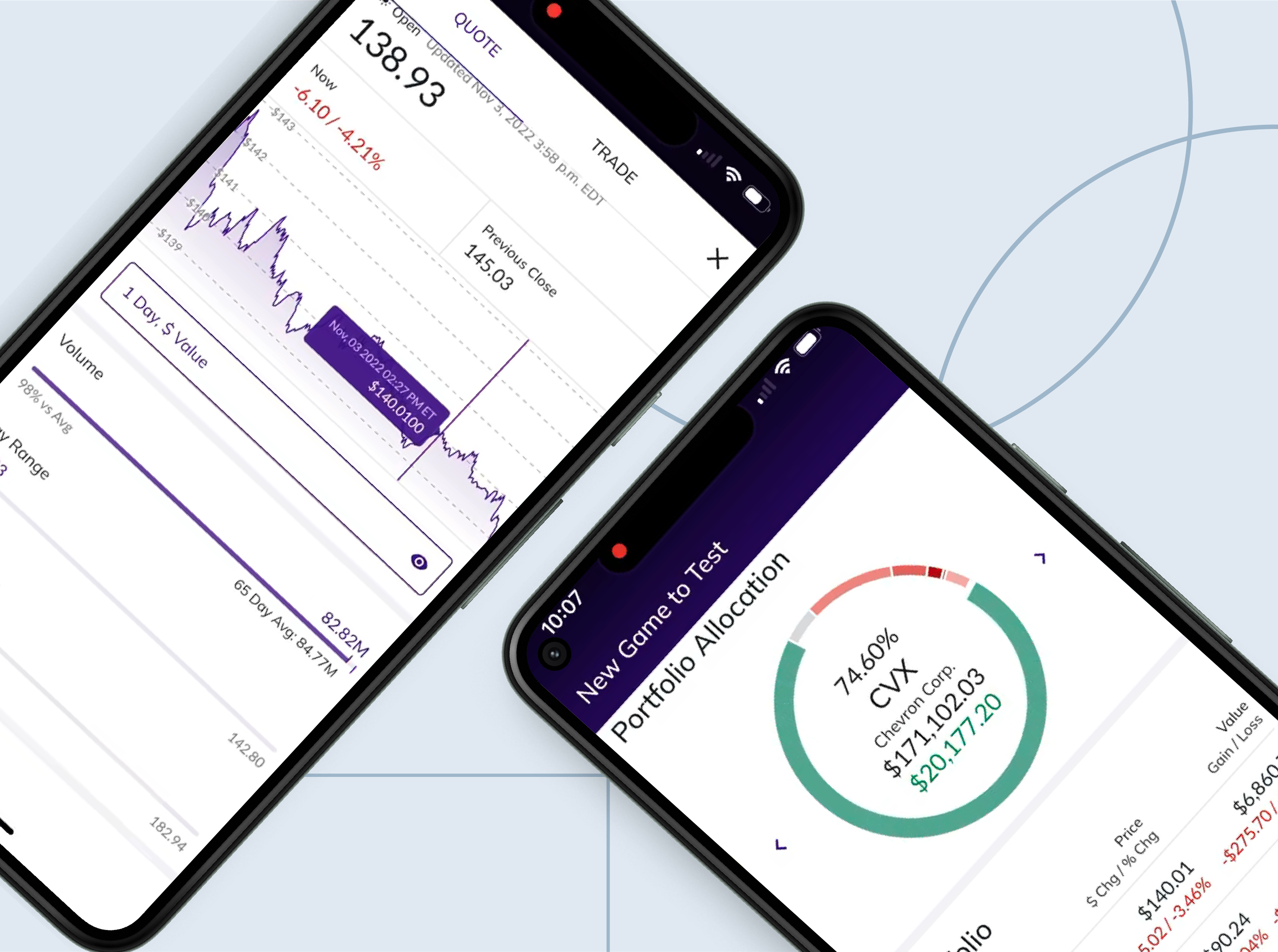 MarketWatch Stock Market Game